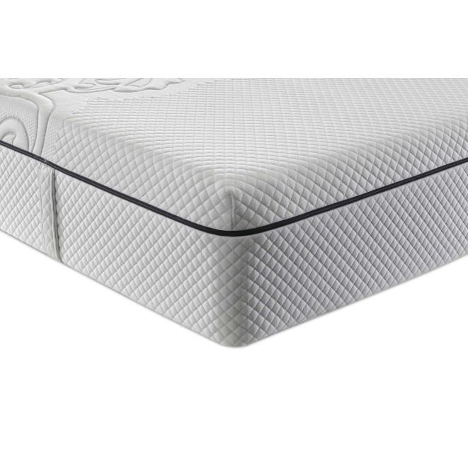 Materasso Richmond Morfeus - Notte Convenienza Vendita Materassi Roma Morfeus