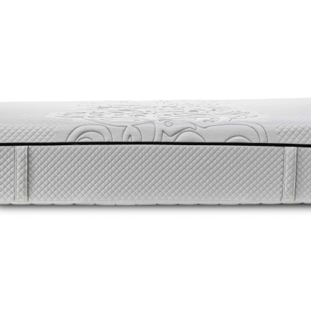 Materasso Richmond Morfeus - Notte Convenienza Vendita Materassi Roma Morfeus