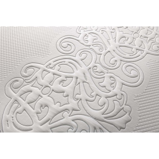 Materasso Richmond Morfeus - Notte Convenienza Vendita Materassi Roma Morfeus