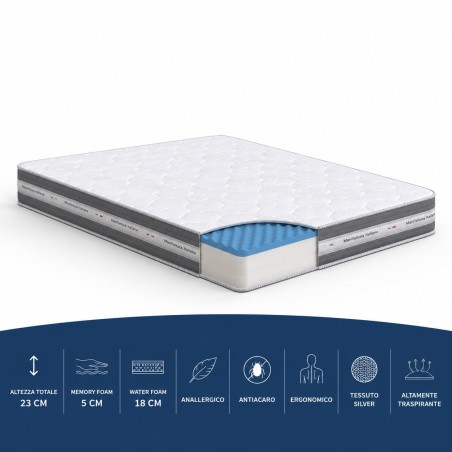 Materasso Memory Silver - Notte Convenienza Vendita Materassi Roma Dorelan memory materassi