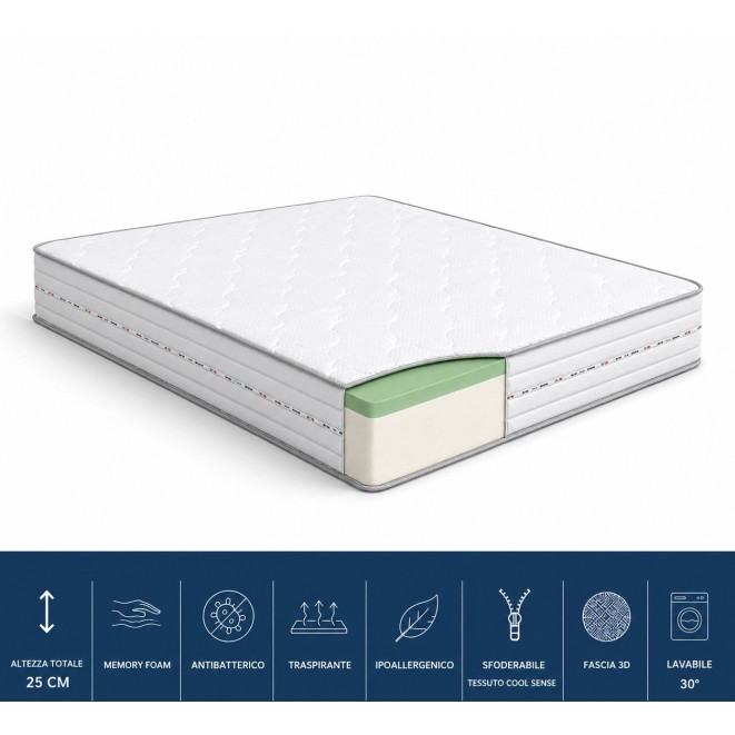 Comfort Memory H25 – Materasso Memory Foam Sfoderabile - Notte Convenienza Vendita Materassi Roma Dorelan memory materassi