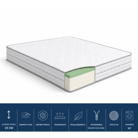 Comfort Memory H25 – Materasso Memory Foam Sfoderabile - Notte Convenienza Vendita Materassi Roma Dorelan memory materassi